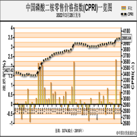 磷铵价格坚挺运行