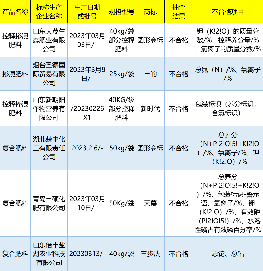 微信图片_20231208232947